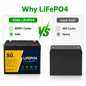 Batterie LiFePO4 12,8 V 50 Ah avec BMS pour système de stockage d'énergie solaire, camping-car, alimentation de secours hors réseau - Product Image 3