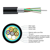Câble de Fiber optique GYTA/GYTS pour l'extérieur 2, 4, 6, 8, 24, 32, 48, 84, 96, 144, 288 cœurs, simple multimode, torsadé, blindé G652D