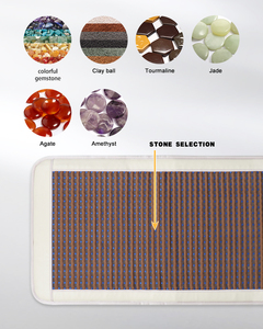 <span class=keywords><strong>2026</strong></span> Nieuwe Verre-Infrarood Verwarmde Kleimatten Volledige Lichaamsmassage Product Rugmassager Pijnverlichting - Product Image 4