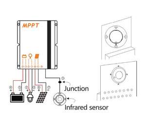 MPPT Straatlamp Oplaadregelaar Solar RS485 Bluetooth Betekent Microgolf Sensor - Product Image 3