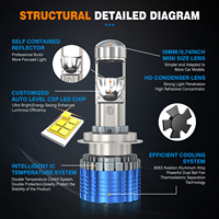 Ampoule de phare LED HYNBYZJ H4, éclairage extérieur automobile, feux de voiture 280W 36000LM, lentille de projecteur, faisceau haut et bas universel HYNBXYZJ
