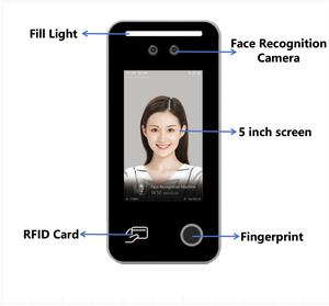 Zento Nhà Máy Giá Kiểm Soát Truy Cập Hệ Thống Thời Trang 5 Inch Mặt Nhận Biết Dấu Vân Tay Thẻ Tất Cả Trong Một Máy Cho Làm Việc Tham Dự - Product Image 2