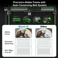 Machine de gravure et de découpe au laser à diodes NEJE Max4 V2 E80, nouvelle pour les grands projets