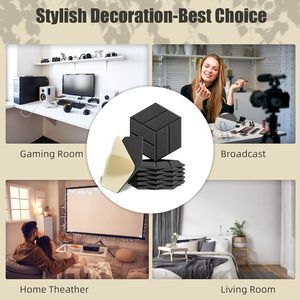 Self-Adhesive 12 Pcs Hexagon Acoustic Panels <strong>Sound</strong> Absorbing Panels <strong>Sound</strong> <strong>Proof</strong> - Product Image 5