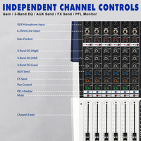 Console de mixage audio KV120 350W 12 canaux avec 99 effets DSP, interface USB, écran LED, métal et plastique