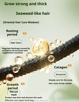 Shampooing Solide 100% Naturel et Bio à l'Effet Romarin, Formule Triangulaire Hydratante à l'Osmanthus et Feuille de Thuja, Ensemble Shampooing et Après-Shampooing Solides
