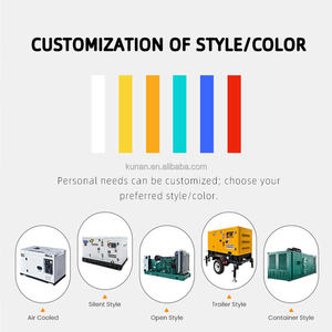 גנרטור דיזל שקט 1/3 פאזה 10 קילוואט 12 קילוואט אמפר 15 קילוואט אמפר לשימוש ביתי, גיבוי, תקן אירופאי, עם מתח מדורג 380 וולט 230 וולט 110 וולט 240 וולט, מהירות 1500 סל\\\"ד - Product Image 5