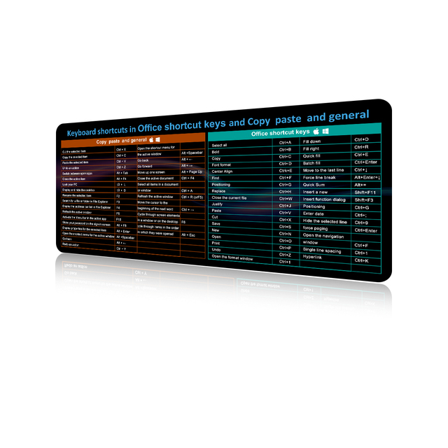 Office Excel Cheat Sheet Gaming Keyboard & Mouse Shortcuts Rubber Fabric Mouse Pad Water Resistant Large Size Stock