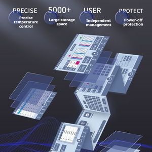 Sistema de Purificación de Laboratorio Automático para Extracción de Ácidos Nucleicos, 32 Canales, 15-30min, Perlas Magnéticas, Pantalla Táctil de 10 Pulgadas, ADN, ARN, PCR, QPCR - Product Image 4