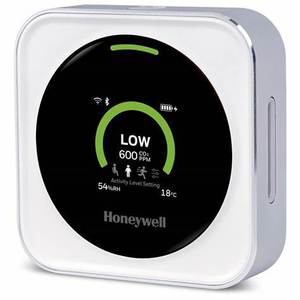 Monitor de CO2 para Detección de Gas en Transmisiones, Nuevo - Product Image 6