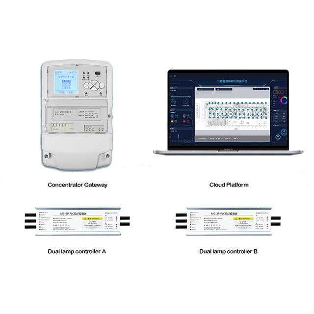 Intelligent Lighting Solution Light Control System Power Carrier for Road Providing Internet Things (IoT) Technology Services