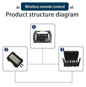 Chất lượng cao 24 Volt đài phát thanh điều khiển từ xa IP68 không thấm nước 12V không dây từ xa nhà máy bán hàng trực tiếp học tập mã Đóng gói hộp - Product Image 6