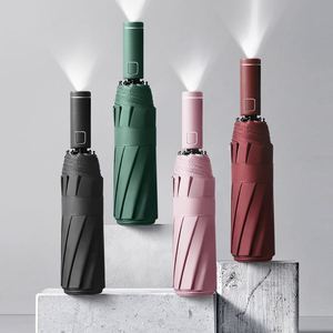 New Creative Fully Automatic Led Flashlight Black Glue Sun <b>Umbrella</b> - Product Image 2