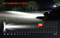 Spot Driving Auxiliary Lights Led Light Roof Linkable Led Light Bar 4x4 52 Inch pour Jeep Trucks