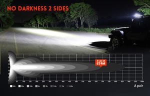Luces auxiliares de conducción puntual Techo de luz LED Barra de luz LED enlazable 4x4 52 pulgadas para camiones <span class=keywords><strong>Jeep</strong></span> - Product Image 5