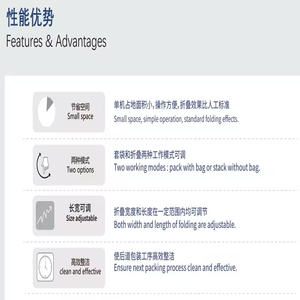 Máquina plegable de embalaje de <span class=keywords><strong>ropa</strong></span> multifuncional Máquinas plegables de lavandería comercial de <span class=keywords><strong>ropa</strong></span> - Product Image 3