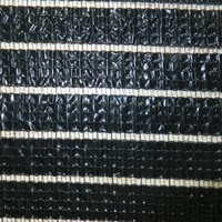 Tissu d'ombrage de service de coupe de filet d'ombrage de pare-soleil UV de HDPE pour l'utilisation d'agriculture de pépinière de plantes de jardin de serre