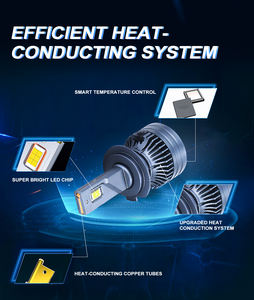 Haute qualité haute luminosité 110 Watts 12000LM IP65 étanche taux automobile lumière LED phare - Product Image 5