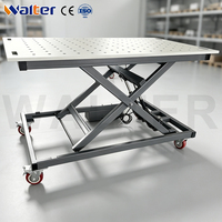 Table élévatrice à ciseaux hydraulique Sanhe, capacité 300 kg, poste de travail de soudage avec hauteur réglable 430-1030 mm, station de travail mobile sur roulettes