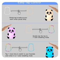 Nieuwe Schattige Panda Siliconen Nur Dier Jongens En Meisjes Squishy Baby Slaapkamer Nachtlampje Voor Kinderen Kamer Lamp
