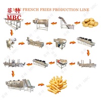 MBC productielijn voor aardappelchips, frieten: schillen, snijden, reinigen, blancheren, frituren; machine voor aardappelverwerkingsfabriek