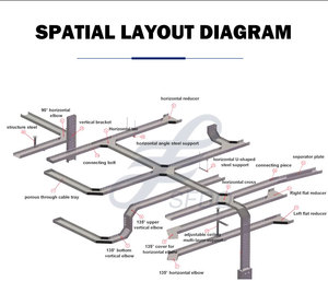 0.6-2mm Thickness Rustproof <strong>Cable</strong> Tray Metal Corrosion Resistance Electrical <strong>Cable</strong> Tray <strong>Trunking</strong> - Product Image 4