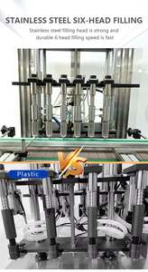 Línea de Producción Automática de 6 Cabezas para Llenado y Tapado de Botellas de Perfume para Envasado de Fragancias Líquidas - Product Image 2