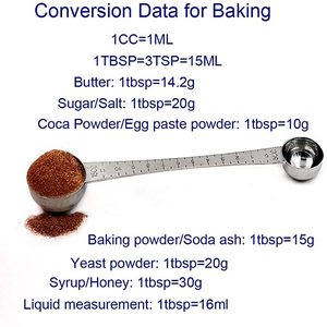 Cao cấp 304 thép không gỉ trà muỗng muỗng canh Bộ 1 <span class=keywords><strong>2</strong></span> muỗng canh công suất cho các bên cà phê gương đánh bóng 5ml cho khách sạn cắm trại - Product Image 2