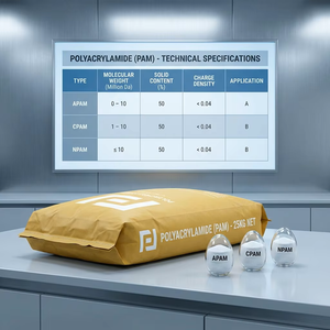 Gránulos de Poliacrilamida Aniónica/Catiónica 25kg/Bolsa, Productos Químicos Blancos para el Tratamiento de Aguas Residuales, <span class=keywords><strong>PAM</strong></span> 25kg/Bolsa, Agente Auxiliar Químico - Product Image 3