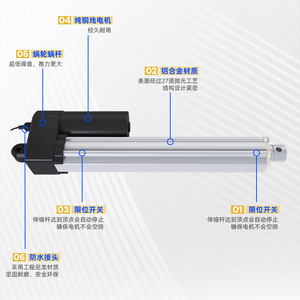 Electric Push Rod Motor 24V DC Miniature <b>Linear</b> <b>Actuator</b> Chassis Mount Silent Telescopic Window Lifter - Product Image 2