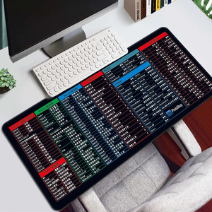 <span class=keywords><strong>Alfombrilla</strong></span> de ratón impermeable promocional de diseño personalizado, rollo de sublimación en blanco, Material de goma, <span class=keywords><strong>alfombrilla</strong></span> de ratón grande para juegos <span class=keywords><strong>900x400</strong></span> - Product Image 5