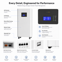 Batterie au lithium 51,2 V 314 Ah 32 kW en stock UE, batterie LiFePO4 48 V 200 Ah 400 Ah 10 kWh 16 kWh, batterie solaire de stockage d'énergie 20 kWh
