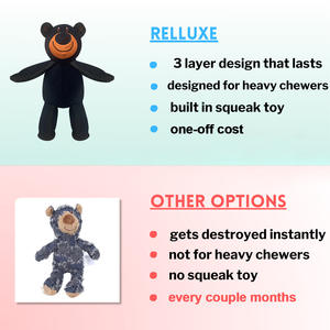 कस्टम हमें राष्ट्रपति भरे पशु खिलौना मजबूत बीटिंग ध्वनि कुत्ते प्रशिक्षण कैनवास पालतू खिलौनों की आपूर्ति करता है - Product Image 5