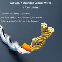 Cable plano RJ45 Ethernet Cat8 FTP blindado suave Flexible 40G 2000MHz Cable de conexión de red 0,5 M-30m longitudes Cables de comunicación