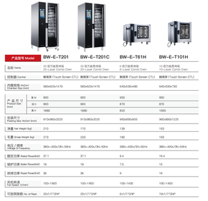 <span class=keywords><strong>Horno</strong></span> combinado eléctrico <span class=keywords><strong>industrial</strong></span> comercial <span class=keywords><strong>Rational</strong></span> de 10 bandejas - Product Image 3