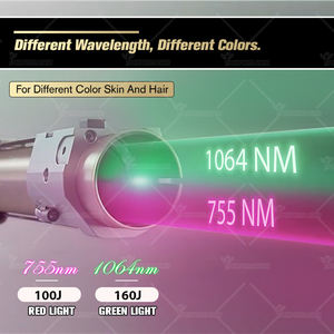 <span class=keywords><strong>Laser</strong></span> ad alessandrite a doppia lunghezza d'onda professionale 1064NM <span class=keywords><strong>ND</strong></span> <span class=keywords><strong>Yag</strong></span> sistema di macchina <span class=keywords><strong>Laser</strong></span> per la depilazione delicata - Product Image 6