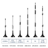 Antenne externe magnétique personnalisée Lora 868-915Mhz 2.49Dbi pour la télécommande et la surveillance du module Lora