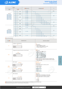 מוט פלדה ישר ליניארי באורך מותאם אישית של JLCMC, עם קצה אחד בעל הברגה פנימית בתקן G6, עבור מודול ליניארי - Product Image 5