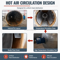Machine de vulcanisation avec rouleau en caoutchouc, équipement pour la fabrication de carreaux, prix d'usine