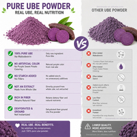 Poudre d'Ube Pure et Naturelle d'Igname Violette 100% Igname Violette en Poudre Entière NON EXTRAITE Boisson Santé pour Latte Sans Maltodextrine Sans Amidon Ajouté