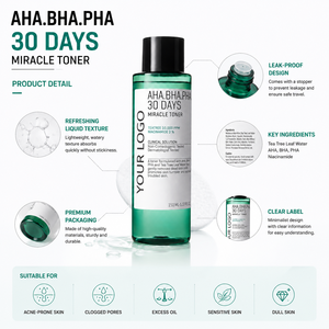 โทนเนอร์ผลัดเซลล์ผิว OEM/ODM AHA BHA PHA 30 วัน มิราเคิล เอ็กซ์โฟลิเอติ้ง โทนเนอร์ ผสมกรดซาลิไซลิก ทีทรี และไนอะซินาไมด์ สำหรับควบคุมสิวและความมัน - Product Image 5