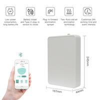 Crearoma Smart Life Diffuseur d'huiles essentielles sans eau Diffuseur de collection pour hôtel Désodorisant pour la maison Ascenseur de longue durée