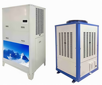 Refroidisseur d'air évaporatif anti-explosion écologique sur pied TS, moteur à économie d'énergie, utilisation industrielle, applications commerciales