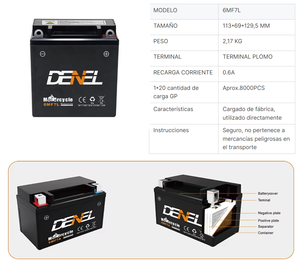 Batterie de moto AMG LTX7L <span class=keywords><strong>Ytx7</strong></span> 12v7Ah HIGH CCA110 pour Honda / Yamaha / KTM, garantie 1 an, fabrication OEM - Product Image 3