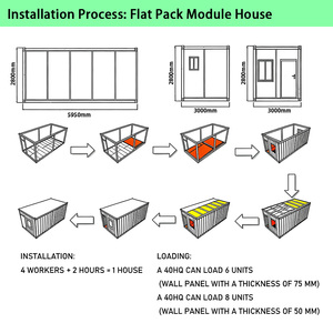 Casa Contenedor Portátil Personalizable, Casa Modular, Campamento <span class=keywords><strong>de</strong></span> Refugiados, Oficina Temporal, Casa Contenedor, Casa Móvil Prefabricada - Product Image 4