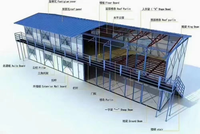 WELLCAMP Casa Modular Resistente al Viento y a Terremotos, Estructura de Acero Prefabricada, Oficina, Cocina, Escuela, Clínica Temporal