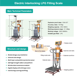 Nhà máy chất lượng tốt nhất OIML/ATEX Explosion <span class=keywords><strong>Proof</strong></span> over-điền bằng chứng nấu ăn gas điền Máy LPG điền quy mô dễ dàng để hoạt động - Product Image 6