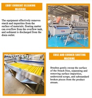 Ligne de production de frites surgelées DY, capacité de 200 à 2000 kg/h, petite ligne de production de frites surgelées