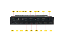 Processeur multi-affichage 2 entrées 8 sorties 8K, modes de fusion horizontale, FPGA, entièrement matériel, sans latence, dissipation thermique conductrice, commande