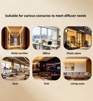 Diffuseur d'arômes intelligent de luxe pour hôtel, mural, silencieux, contrôlé par application, programmable, pour usage commercial et domestique